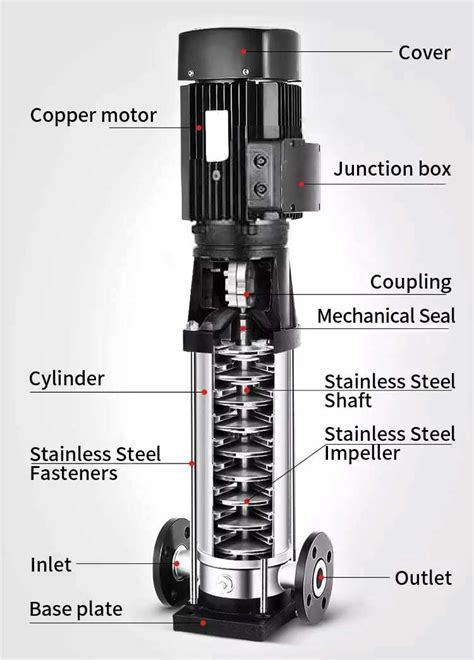 vertical centrifugal pump design|vertical multistage pump vs centrifugal.